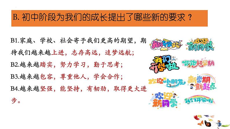 2024-2025学年统编版道德与法治七年级上册 1.1 奏响中学序曲 课件07