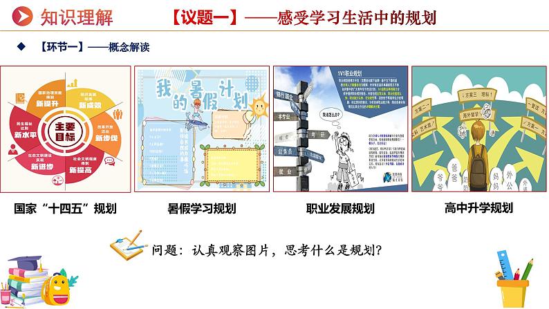 2024-2025学年统编版道德与法治七年级上册 1.2 规划初中生活 课件04