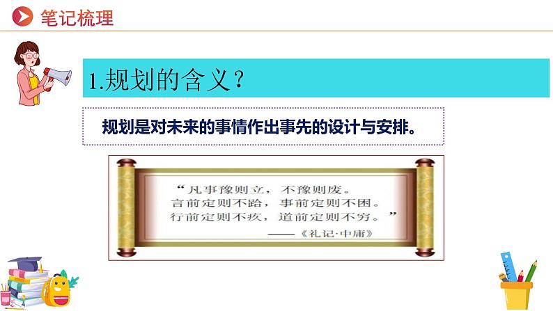 2024-2025学年统编版道德与法治七年级上册 1.2 规划初中生活 课件05