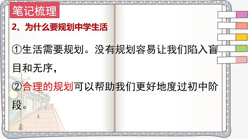 2024-2025学年统编版道德与法治七年级上册 1.2 规划初中生活 课件07