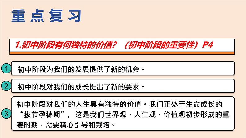 2024-2025学年统编版道德与法治七年级上册 1.2 规划初中生活 课件第1页