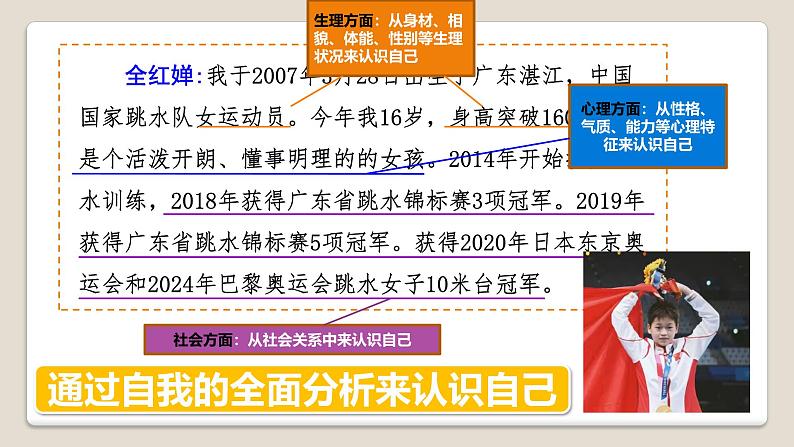 2024-2025学年统编版道德与法治七年级上册 2.1 认识自己 课件第6页