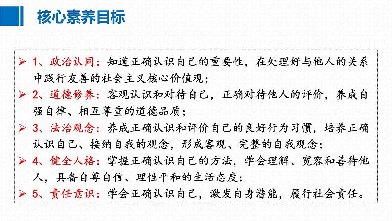 2024-2025学年统编版道德与法治七年级上册 2.1 认识自己 课件03