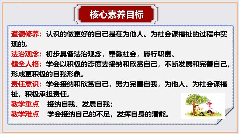 2024-2025学年统编版道德与法治七年级上册 2.2 做更好的自己 课件第2页