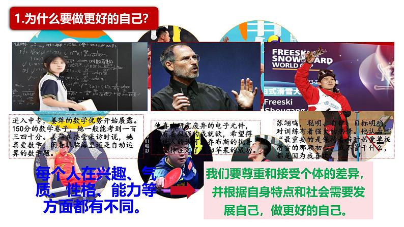 2024-2025学年统编版道德与法治七年级上册 2.2 做更好的自己 课件第6页