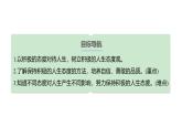 2024-2025学年统编版道德与法治七年级上册 12.1 拥有积极的人生态度 课件