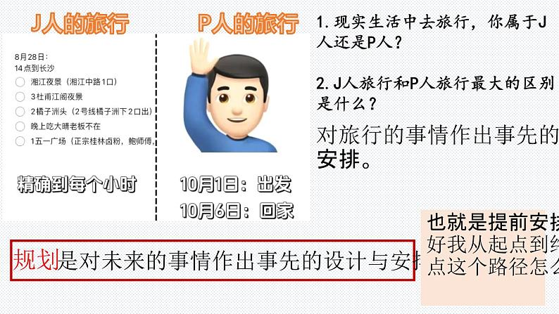 人教统编2024年版七年级道德与法制上册第1课开启初中生活第二框 规划初中生活（优质课件）03