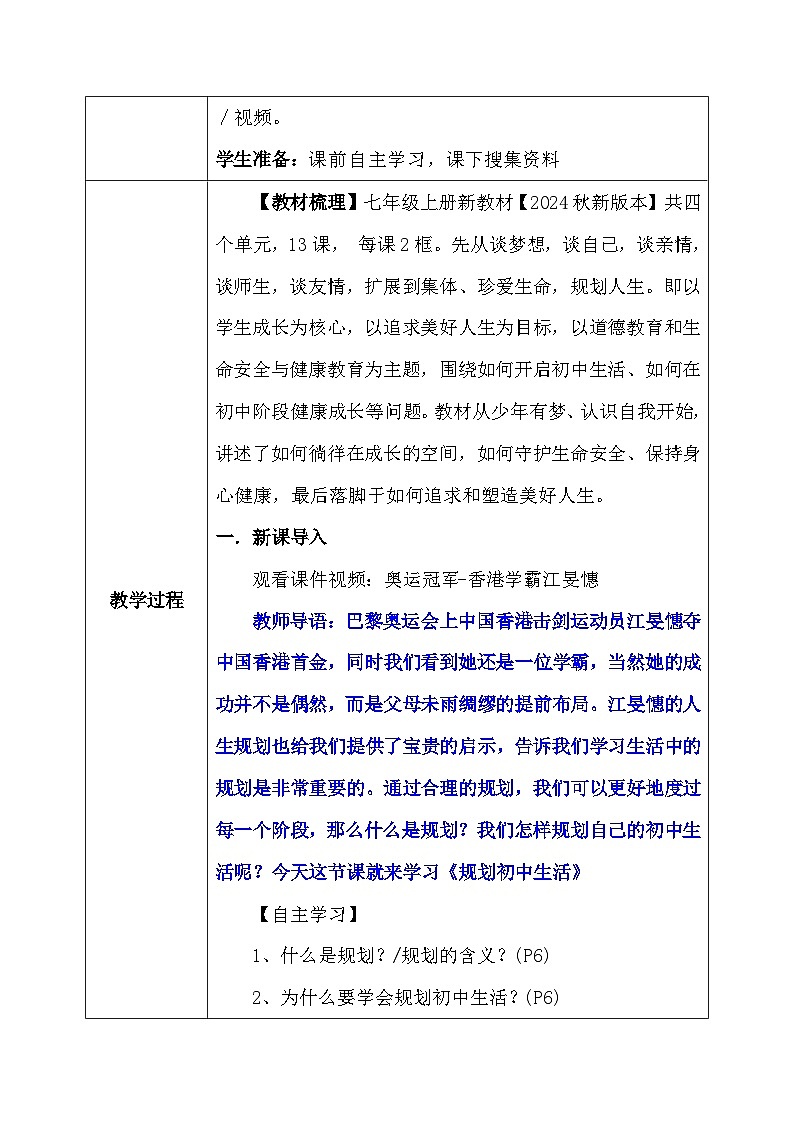 统编版（2024新版）七年级上册道德与法治第一课第二框《规划初中生活》教学设计02