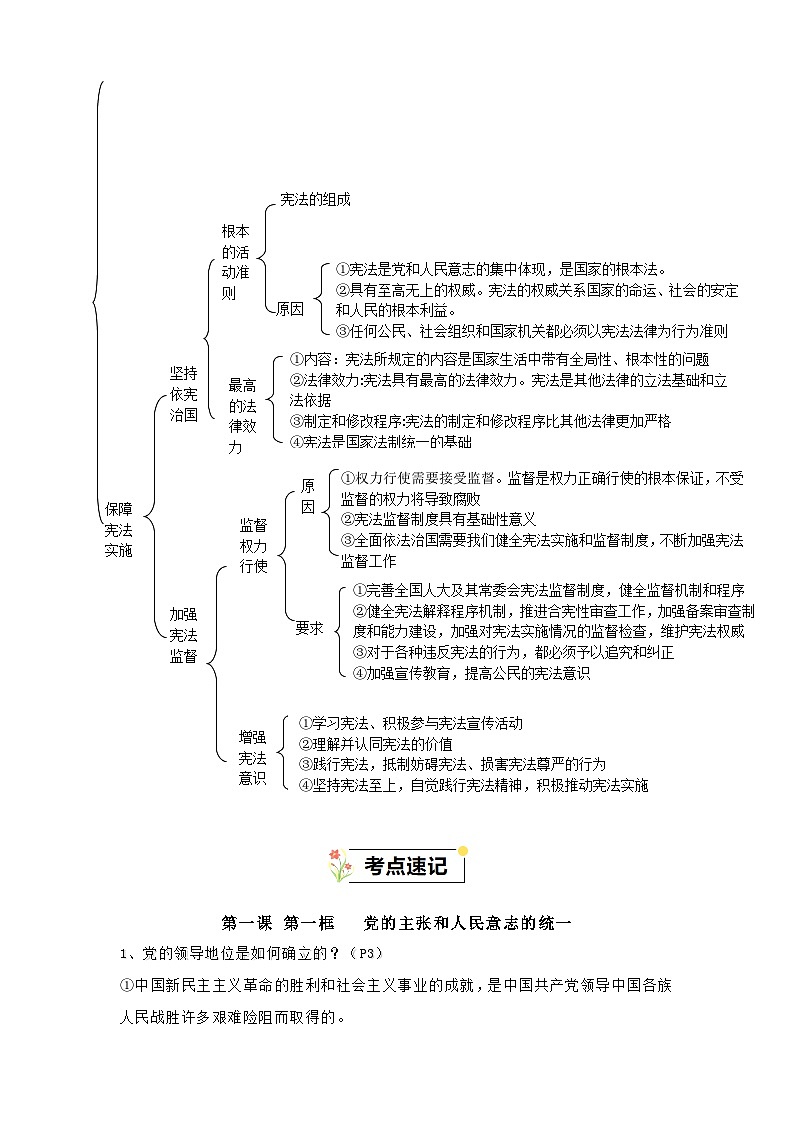 部编版八年级道德与法治下册第一单元《坚持宪法至上》知识点清单02