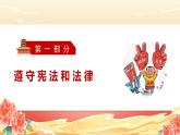 部编版八年级道德与法治下册4.1《公民基本义务》精美课件