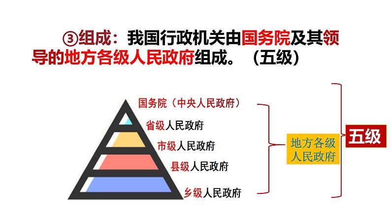 部编版八年级道德与法治下册6.3《国家行政机关》精美课件第6页