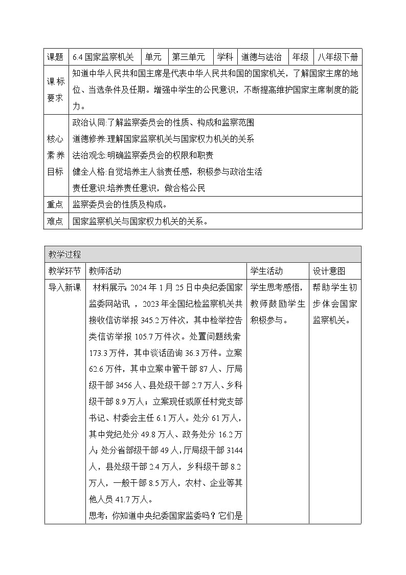部编版八年级道德与法治下册6.4《国家监察机关》精美教案第1页