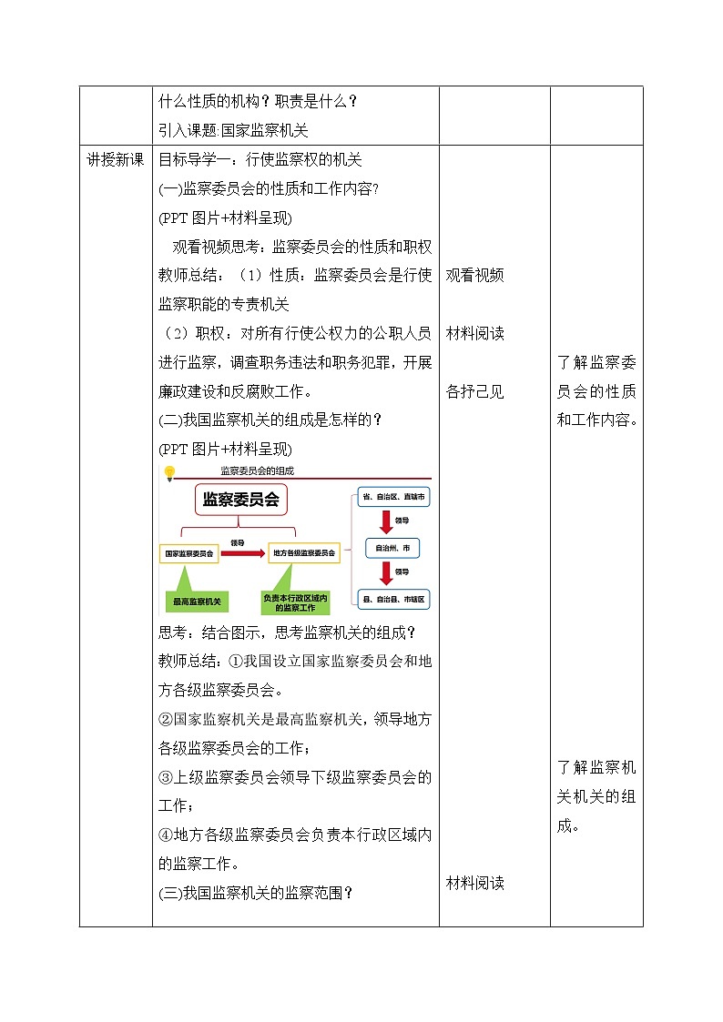 部编版八年级道德与法治下册6.4《国家监察机关》精美教案第2页