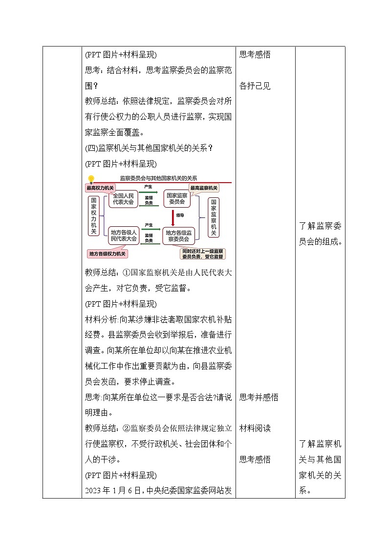 部编版八年级道德与法治下册6.4《国家监察机关》精美教案第3页
