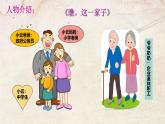 部编版八年级道德与法治下册3.1《公民基本权利》精美课件