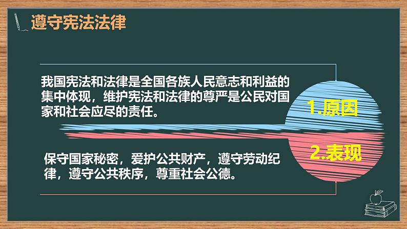 部编版八年级道德与法治下册4.1《公民基本义务》精美课件第7页