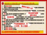 部编版八年级道德与法治下册5.1《根本政治制度》精美课件