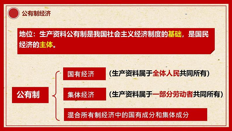 部编版八年级道德与法治下册5.3《基本经济制度》精美课件07