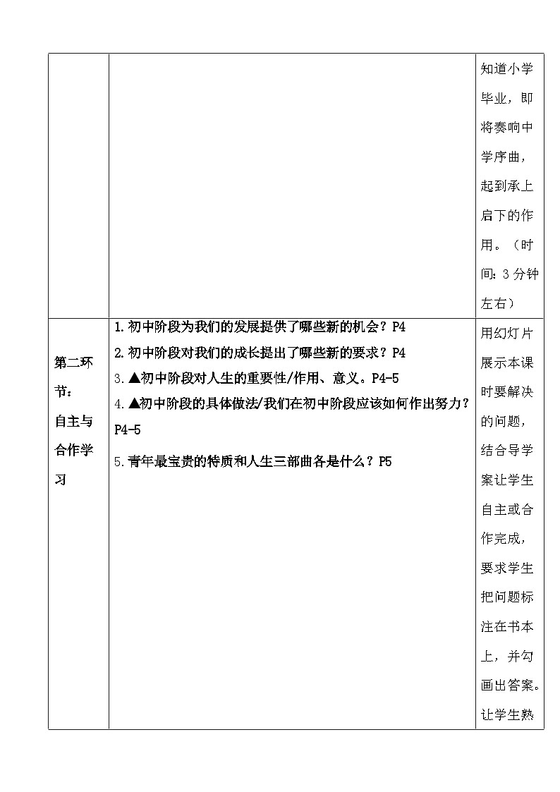 统编版（2024新版）七年级上册道德与法治第一课《开启初中生活》教学设计02