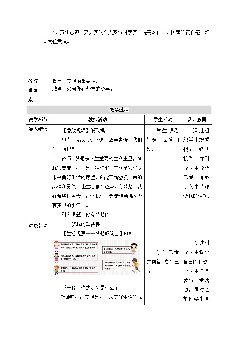 统编版（2024）七年级上册道德与法治3.1《做有梦的少年》教案02