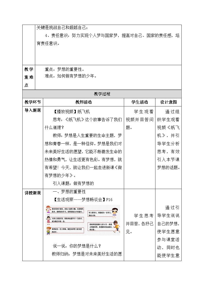 统编版（2024）七年级上册道德与法治第三课《梦想始于当下》教案（两课时）02