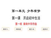 1.1  奏响中学序曲  课件---2024-2025学年七年级道德与法治上册（统编版2024）
