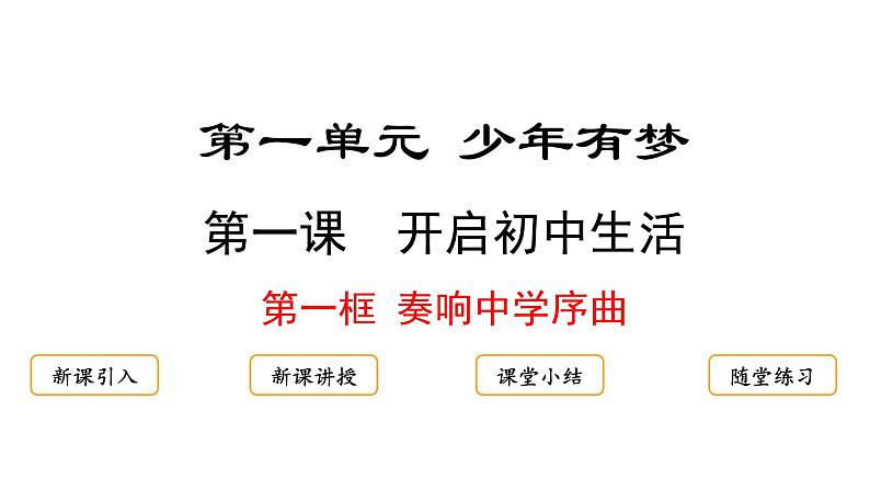 1.1  奏响中学序曲  课件---2024-2025学年七年级道德与法治上册（统编版2024）02