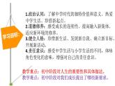 1.1  奏响中学序曲  课件---2024-2025学年七年级道德与法治上册（统编版2024）