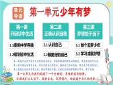 1.1  奏响中学序曲 课件---2024-2025学年七年级道德与法治上册（统编版2024）