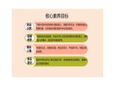 1.1 奏响中学序曲 课件   2024-2025学年七年级道德与法治上册（统编版2024）