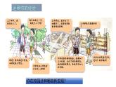 1.1 奏响中学序曲 课件   2024-2025学年七年级道德与法治上册（统编版2024）