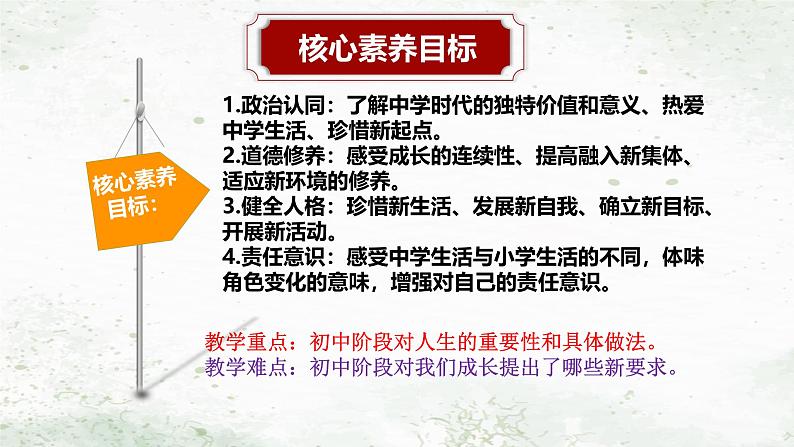 1.1 奏响中学序曲 课件 2024-2025学年七年级道德与法治上册（统编版2024）第2页