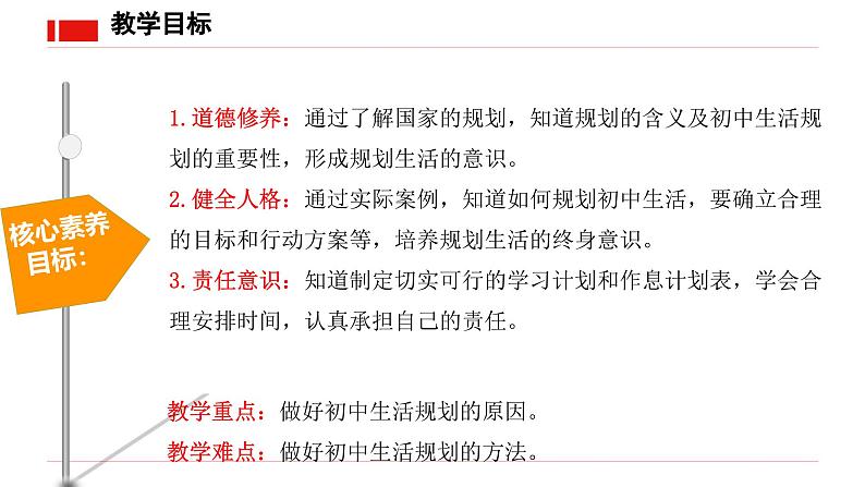 1.2 规划初中生活 课件-  2024-2025学年七年级道德与法治上册（统编版2024）第3页