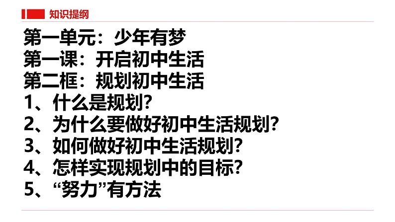 1.2 规划初中生活 课件-  2024-2025学年七年级道德与法治上册（统编版2024）第4页