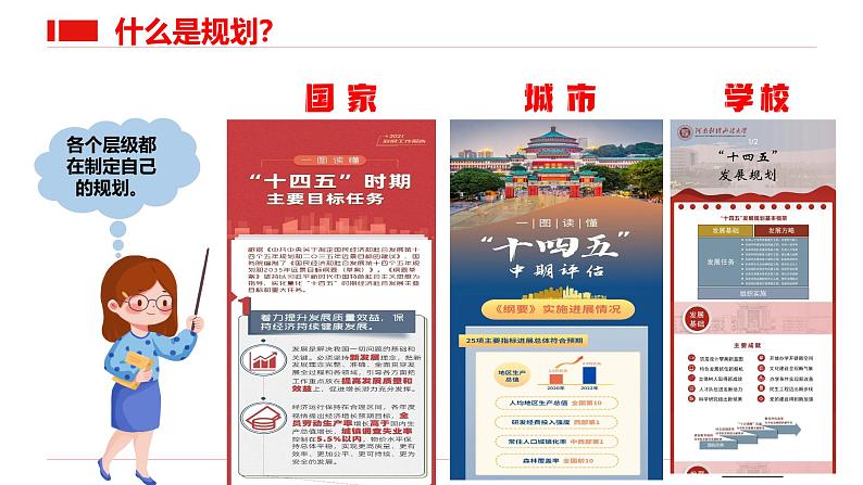 1.2 规划初中生活 课件-  2024-2025学年七年级道德与法治上册（统编版2024）第5页