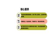 1.2 规划初中生活 课件- 2024-2025学年七年级道德与法治上册（统编版2024）