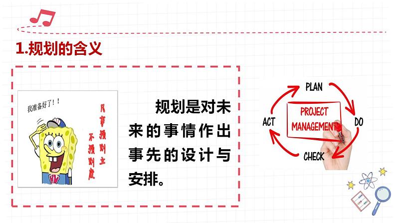 1.2 规划初中生活 课件----2024-2025学年七年级道德与法治上册（统编版2024）07