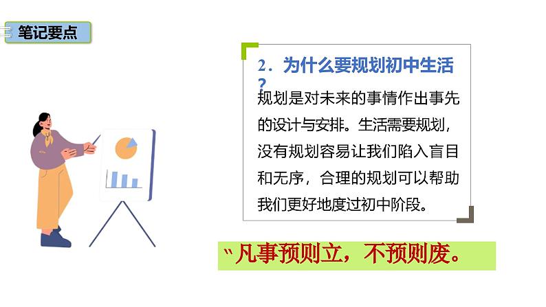 1.2规划初中生活  课件——2024-2025学年七年级道德与法治上册（统编版2024）第8页