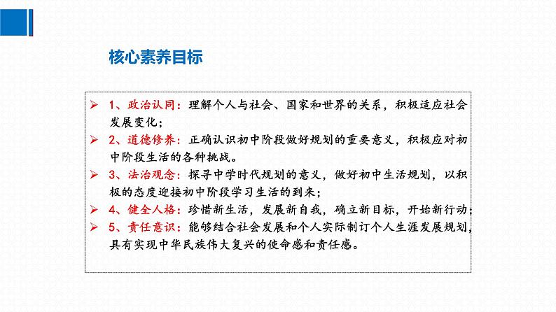 1.2规划初中生活 课件------2024-2025学年七年级道德与法治上册（统编版2024）第2页