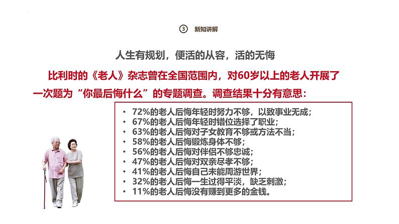 1.2规划初中生活课件 2024-2025学年七年级道德与法治上册（统编版2024）07