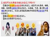 2.1 认识自己  课件----2024-2025学年七年级道德与法治上册（统编版2024）