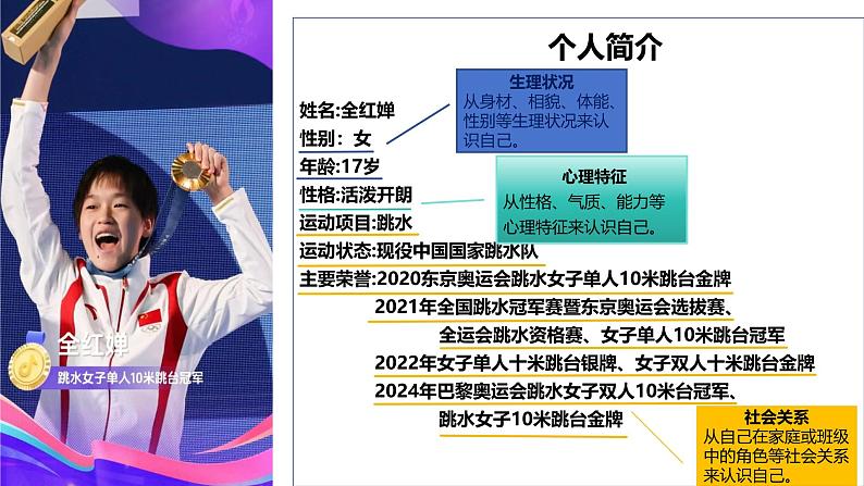 2.1 认识自己 课件   2024-2025学年七年级道德与法治上册（统编版2024）第5页