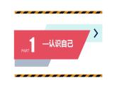 2.1 认识自己 课件——2024-2025学年七年级道德与法治上册（统编版2024）