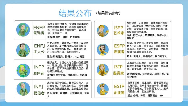 2.1 认识自己 课件：2024-2025学年七年级道德与法治上册（统编版2024）02