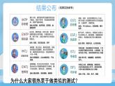 2.1 认识自己 课件：2024-2025学年七年级道德与法治上册（统编版2024）