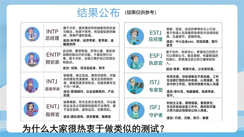 2.1 认识自己 课件：2024-2025学年七年级道德与法治上册（统编版2024）03