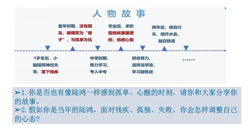 2.2 做更好的自己 课件  2024-2025学年七年级道德与法治上册（统编版2024）第5页