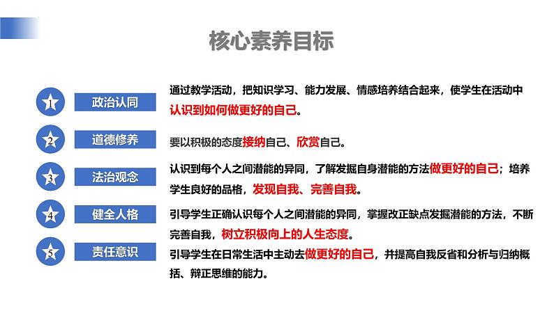 2.2 做更好的自己 课件-------2024-2025学年七年级道德与法治上册（统编版2024）04