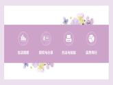 2.2 做更好的自己 课件----2024-2025学年七年级道德与法治上册（统编版2024）
