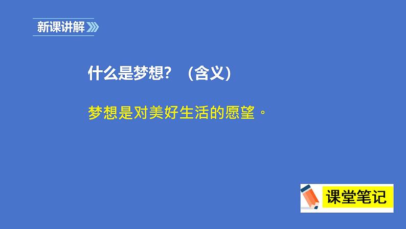 3.1 做有梦想的少年 课件  2024-2025学年七年级道德与法治上册（统编版2024）04